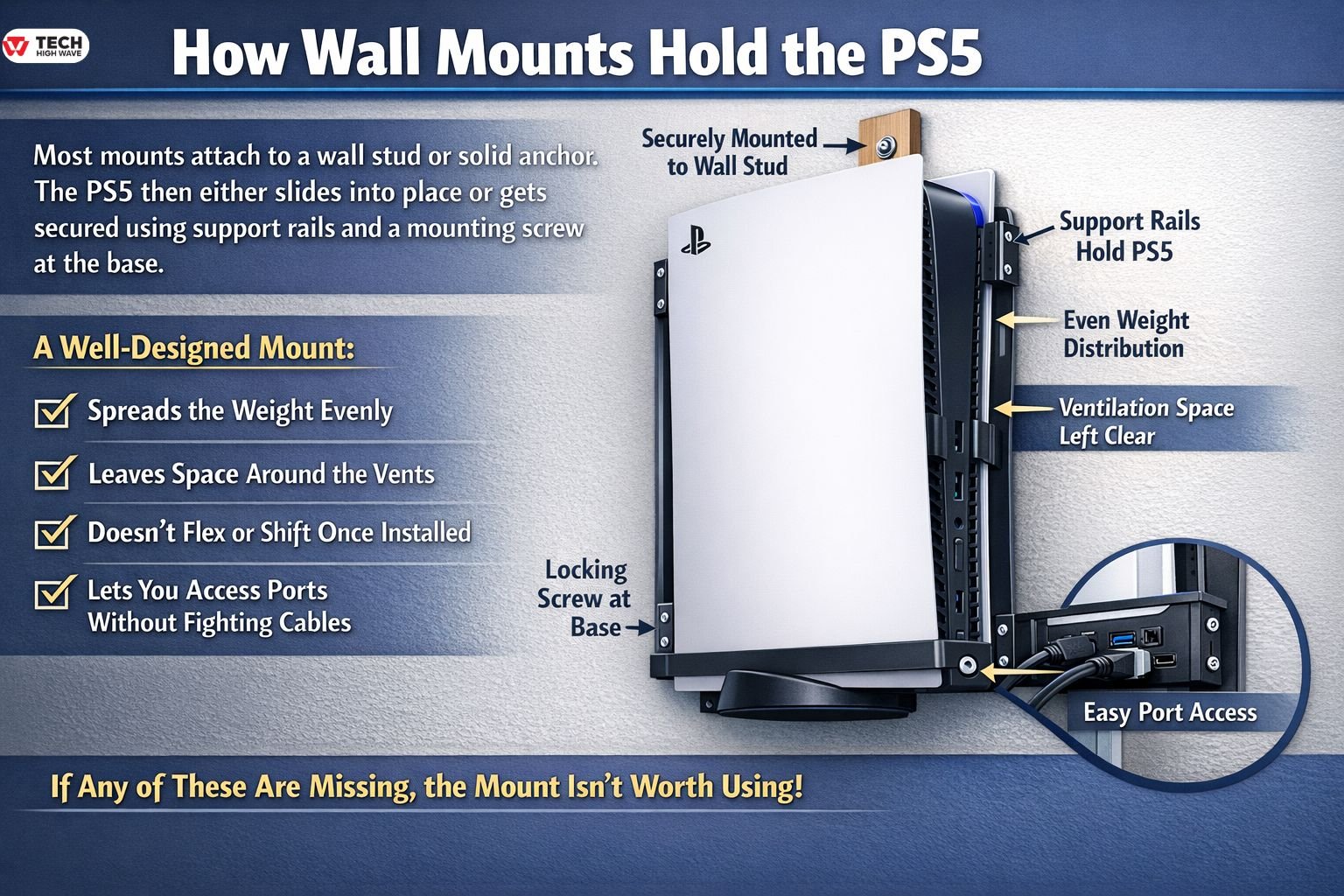 how to wall mounts hold ps5