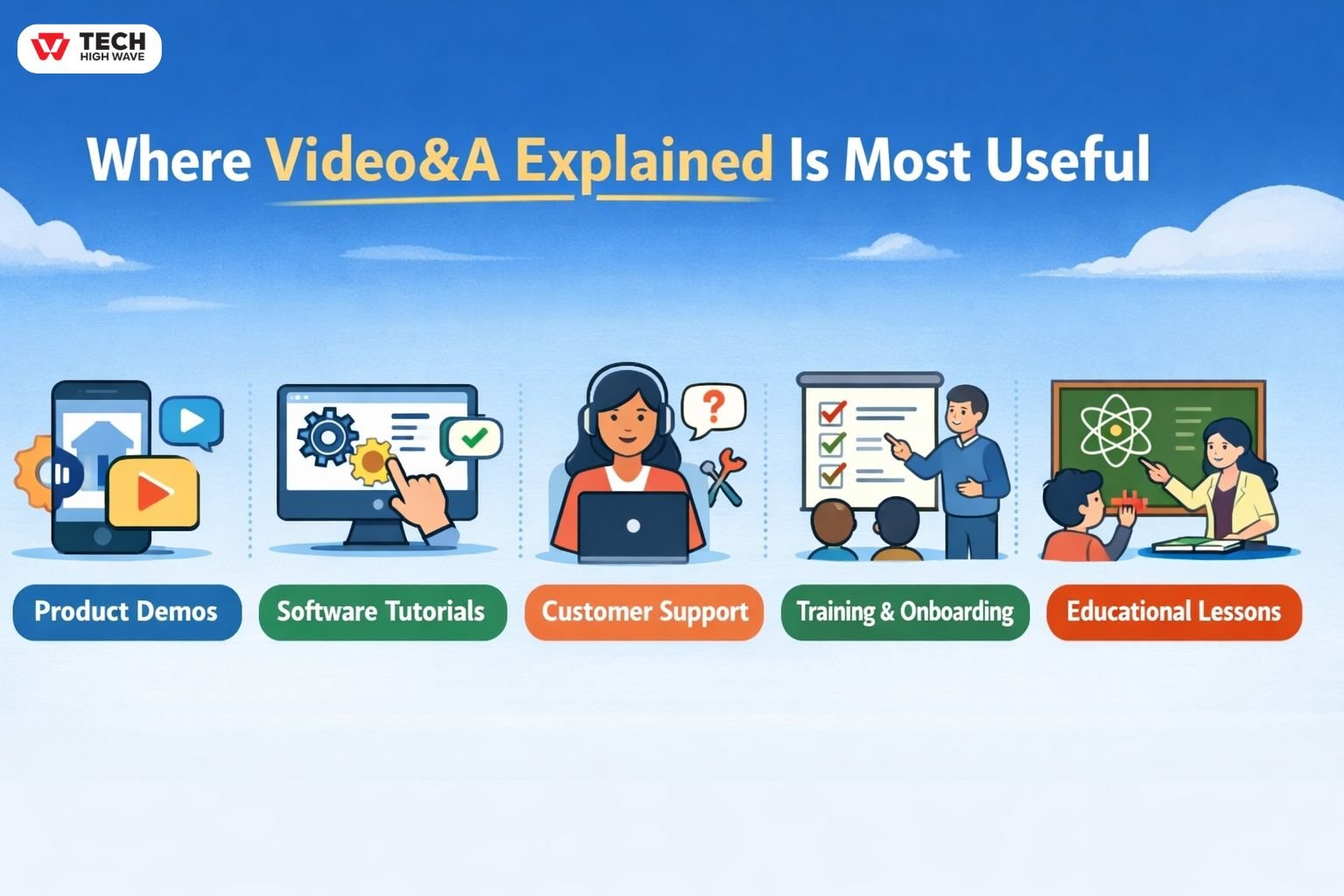 where its most useful