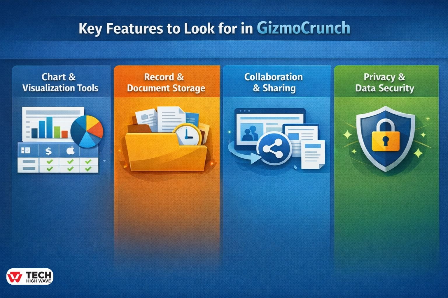 Key Features to Look for in Gizmocrunch