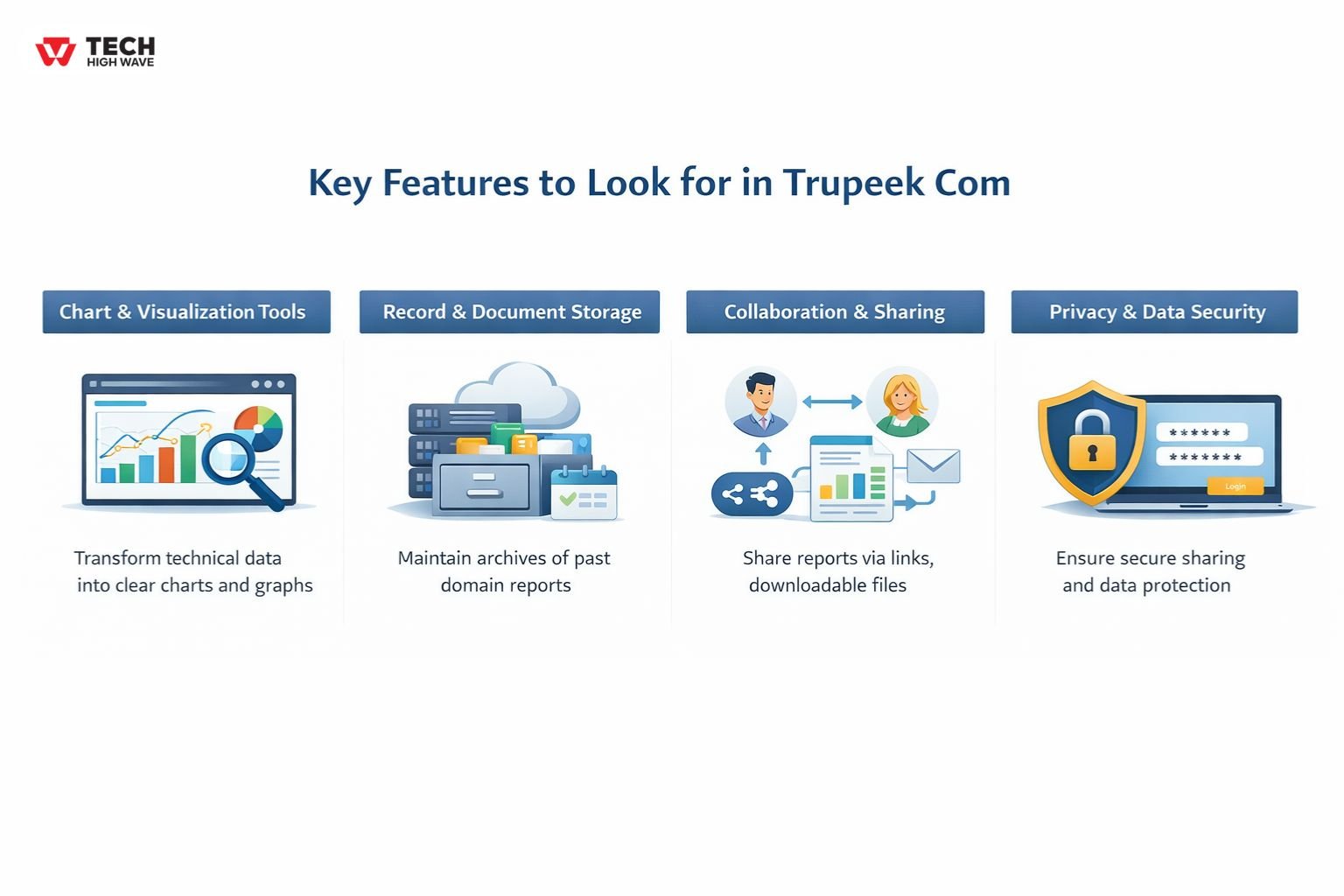 Key Features to Look for in Trupeek Com