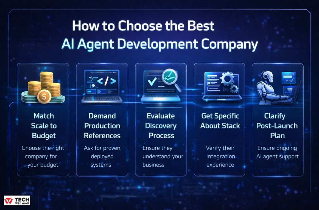 How to Choose the Best AI Agent Development Company