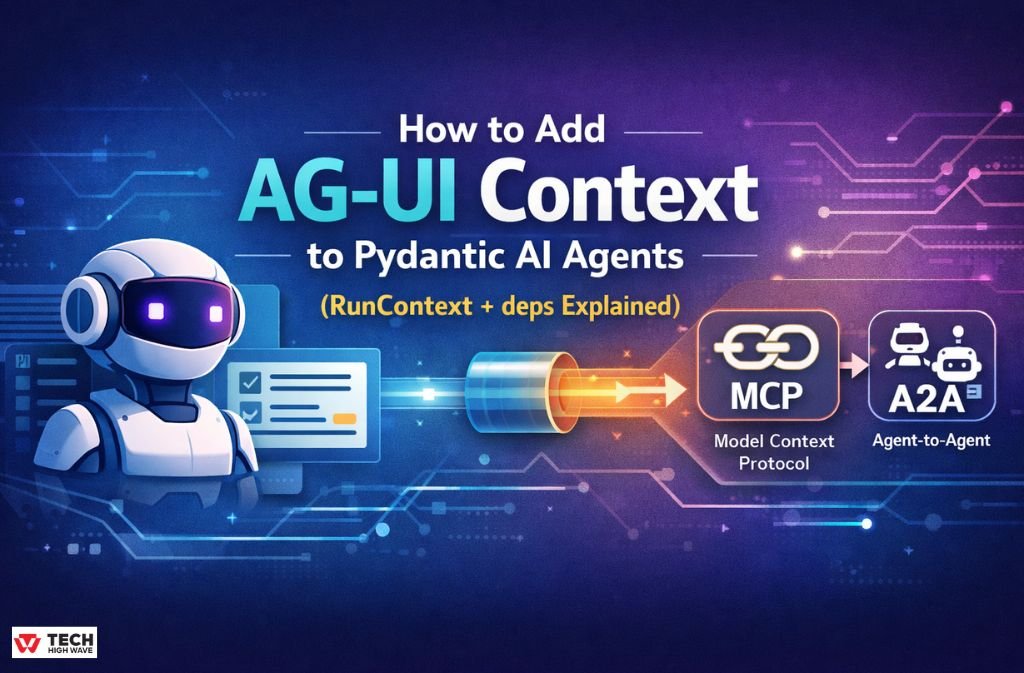 pydantic ai add agui context to agent
